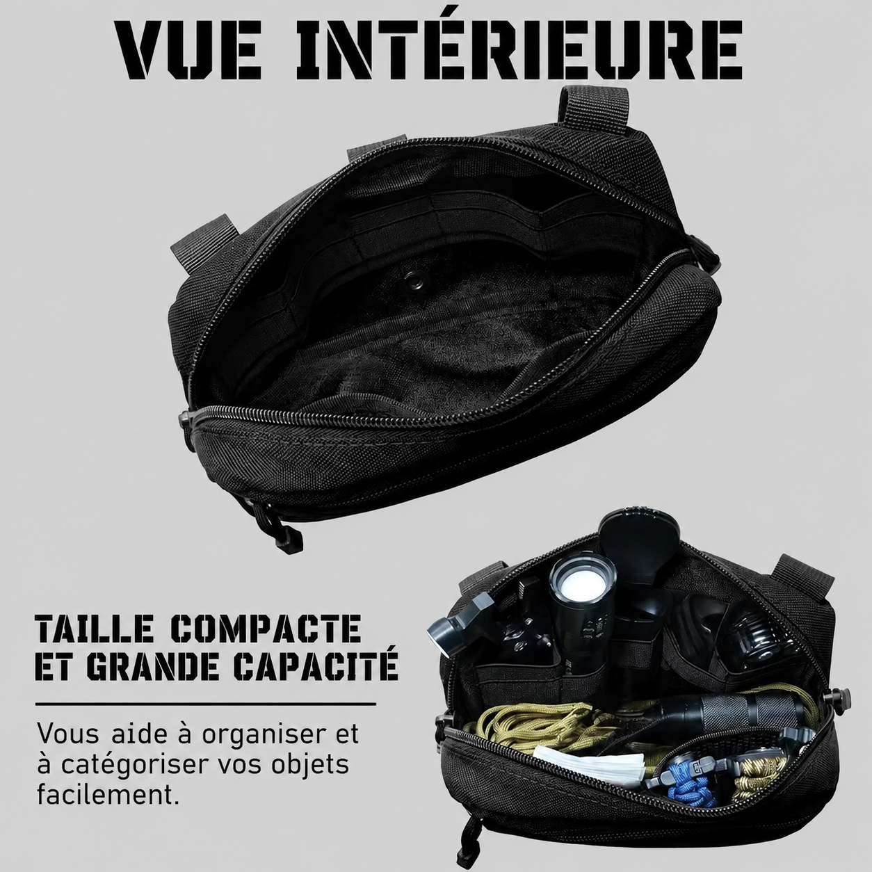 Pochette MOLLE Police Gendarmerie – Sacoche utilitaire pour gilet tactique Vetiforces